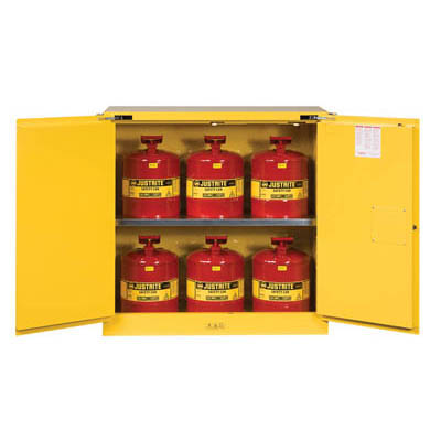 Sure-Grip EX Safety Cabinet/Can Package - Self-Close, 30 Gal Capacity