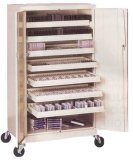 Tape Storage Cabinets & Media Storage Cabinets 