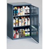 Utility/Aerosol Cabinets