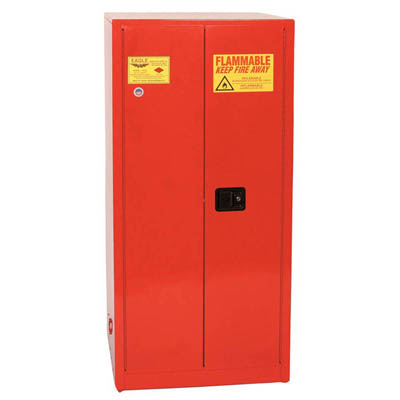 Paint & Ink Safety Cabinet, 96 Gallon Cap. (Self Closing)