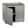 Stationary Shop Cabinets w/ Leg Levelers