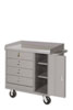 PDC-36 Series Mobile Cabinet Benches